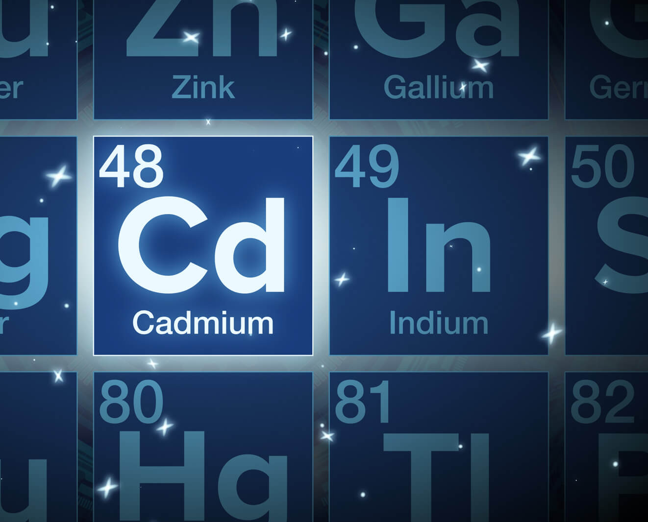 Close-up of the cadmium symbol on the periodic table in a technical background.