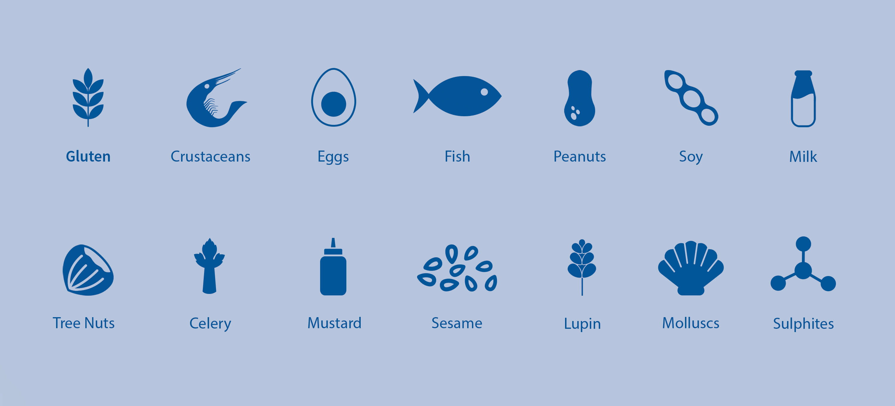Icons represent common food allergens including gluten, crustaceans, eggs, fish, peanuts, soy, milk, tree nuts, celery, mustard, sesame, lupin, molluscs, and sulphites.
