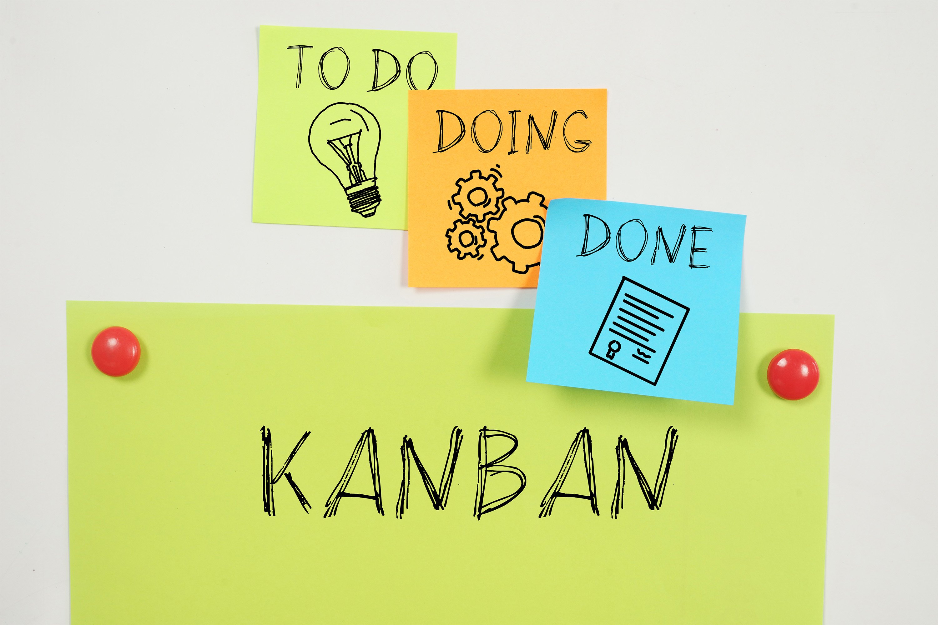 Kanban board with sticky notes labeled To Do, Doing, and Done.