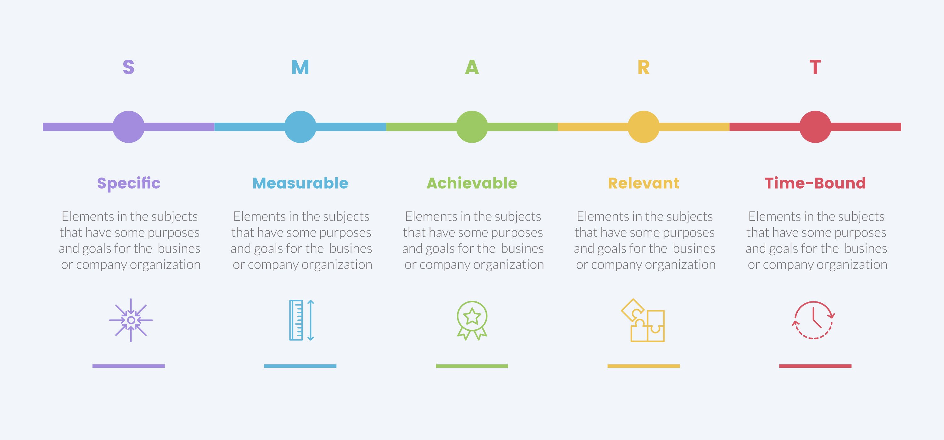 Colorful SMART goals framework infographic with a horizontal timeline and five labeled steps: Specific, Measurable, Achievable, Relevant, and Time-Bound.