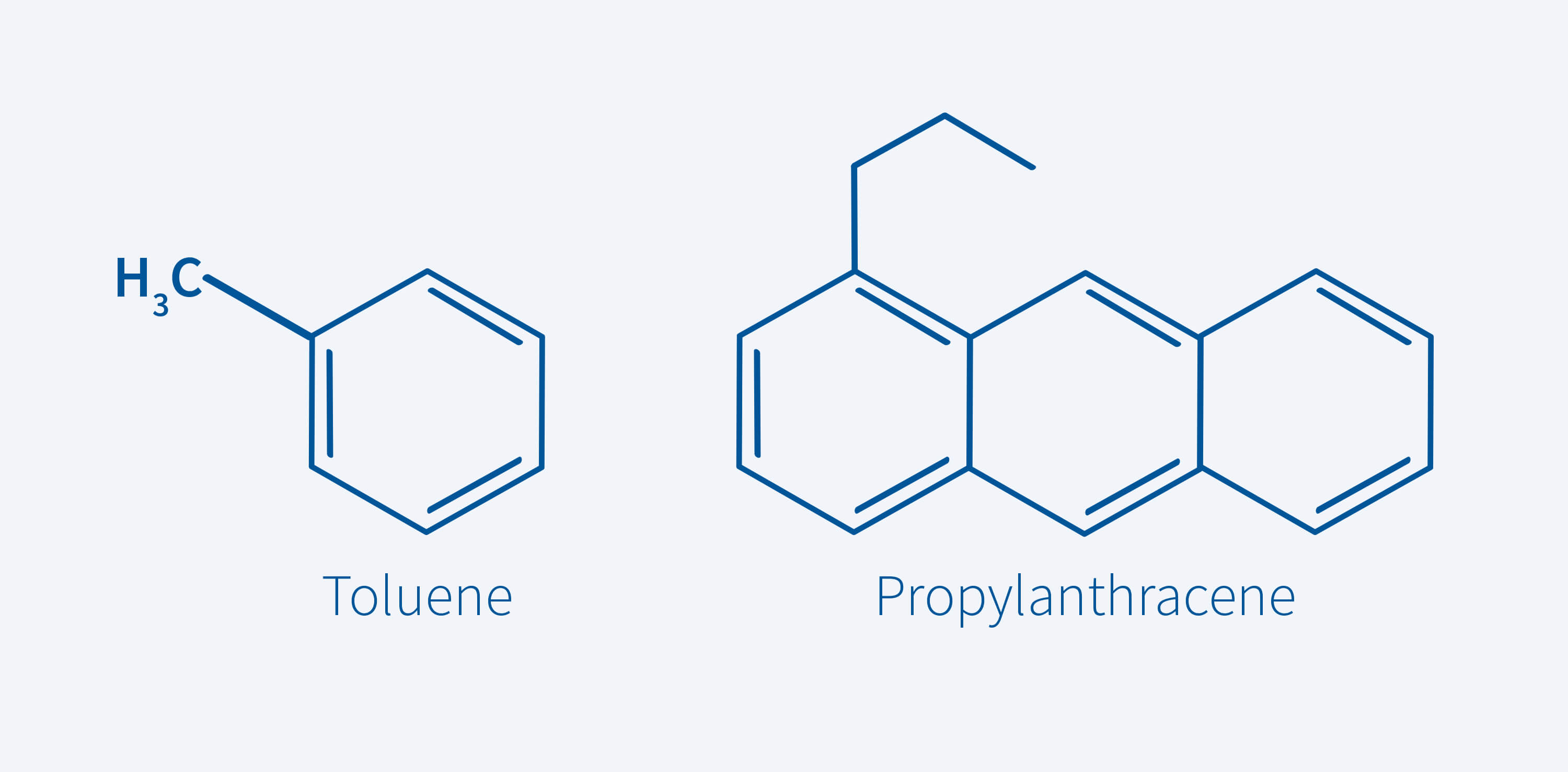 A diagram shows the chemical structures of toluene and propylanthracene.