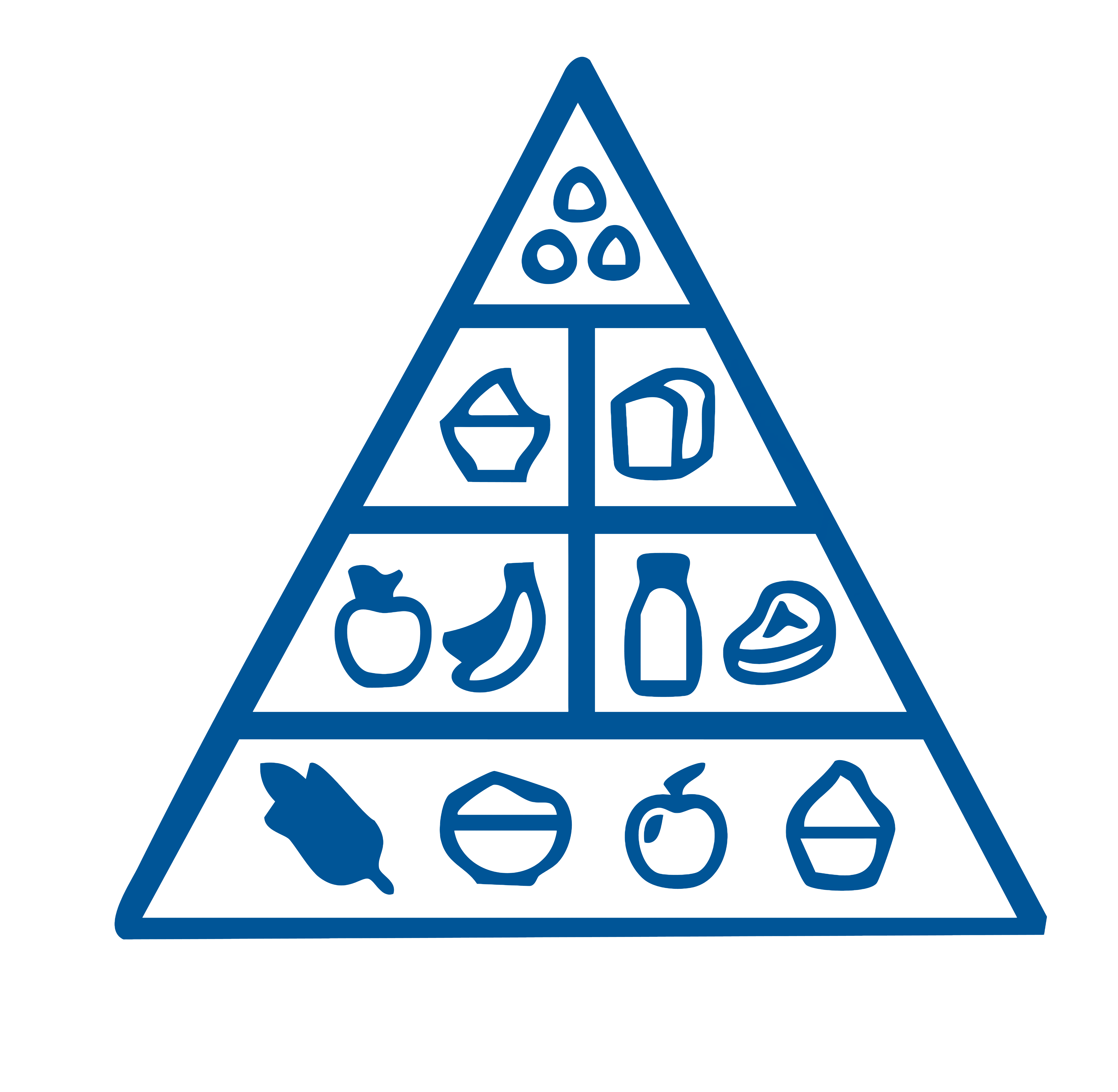Food product risk assessment across critical product categories.